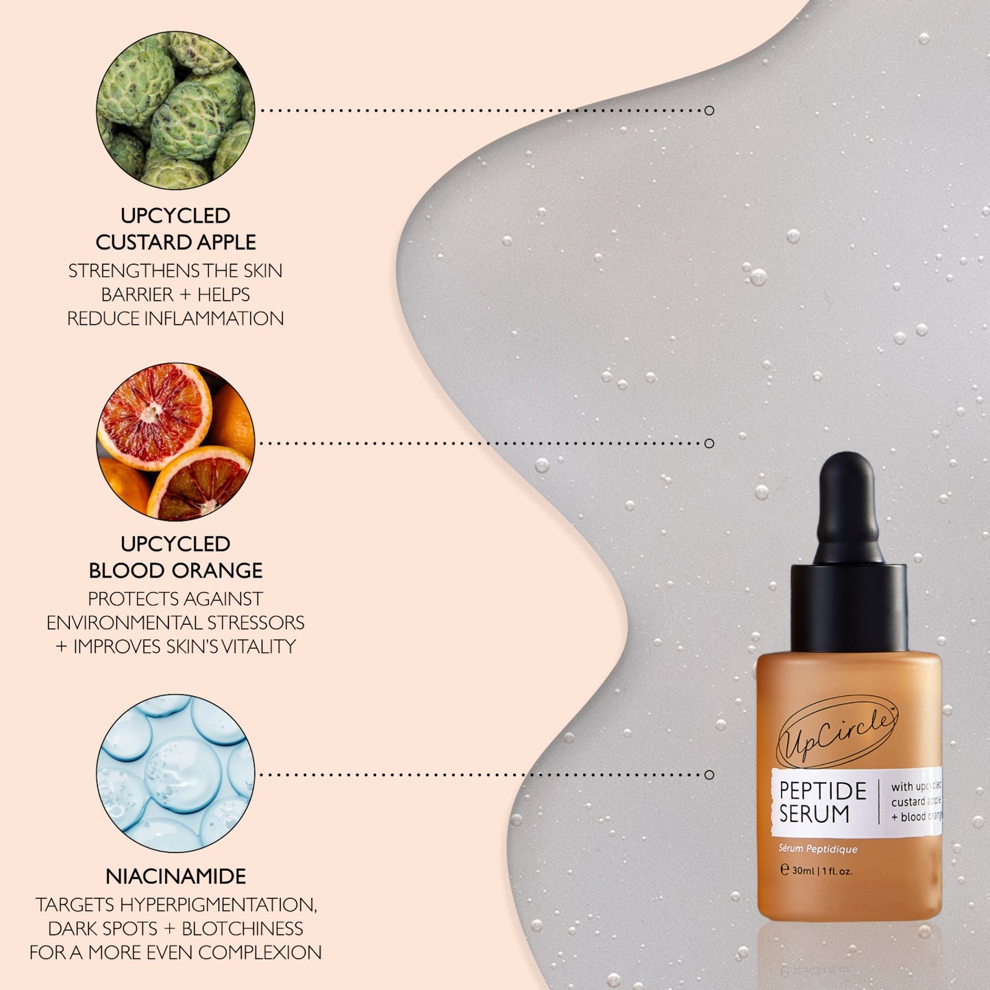 Anti-ageing Collagen Boosting Refillable Peptide Face Serum