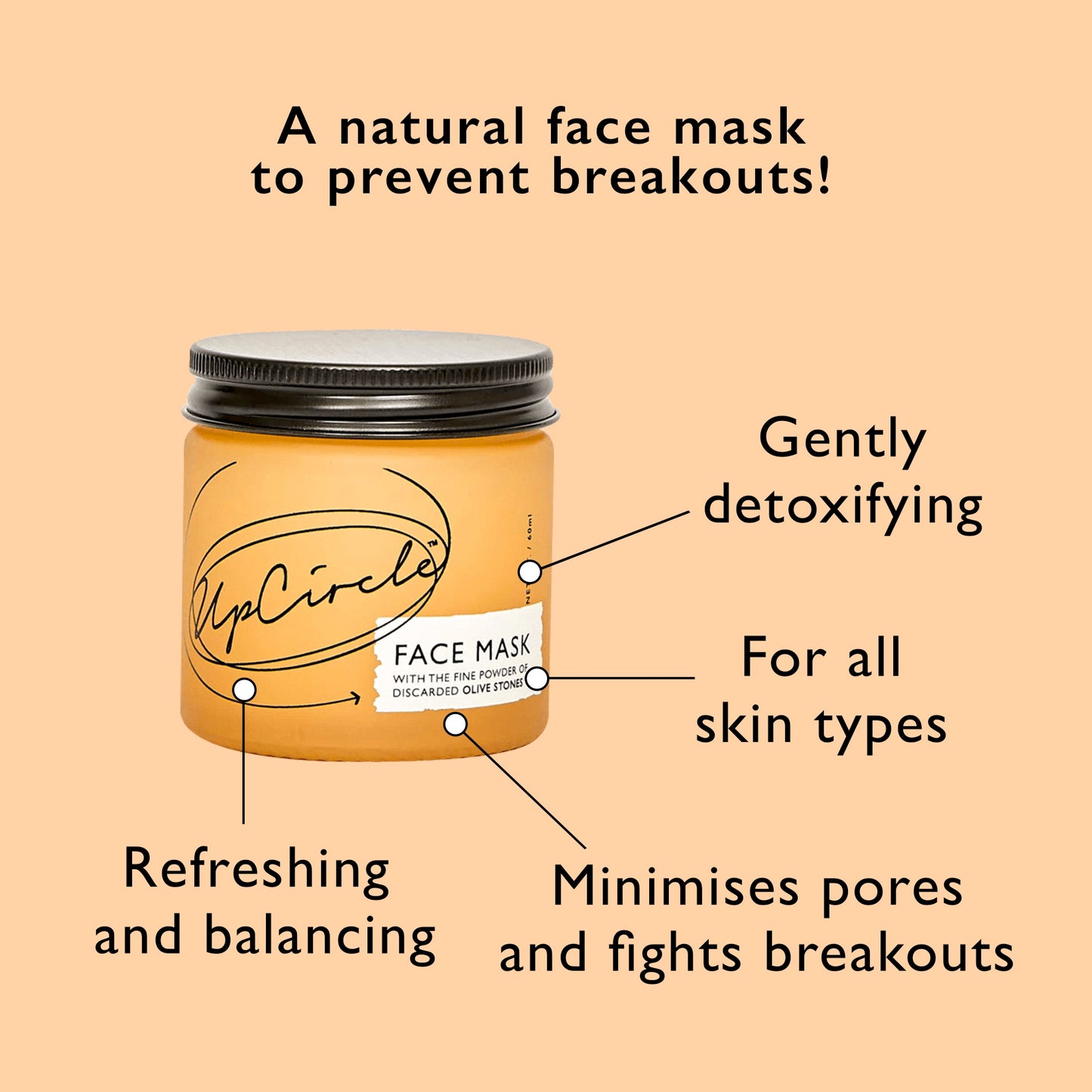 Natural, Vegan & Eco Friendly Face Mask with Kaolin Clay to clear spots